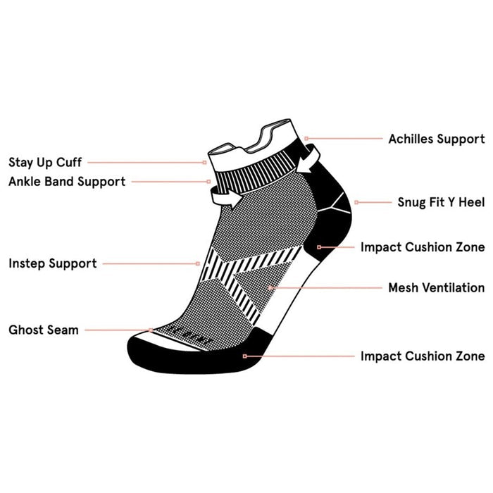 Le Bent Run Sock | Targeted Cushion | Micro Tab | White