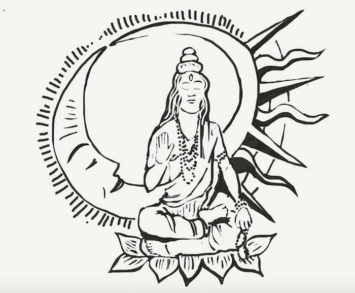 Psychic Astrology Reading- 30 min
