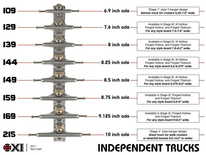 144 Stage 11 Hollow Forged Trucks (Pair)