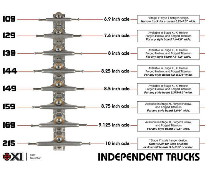 149 Stage 11 Standard Trucks (Pair)