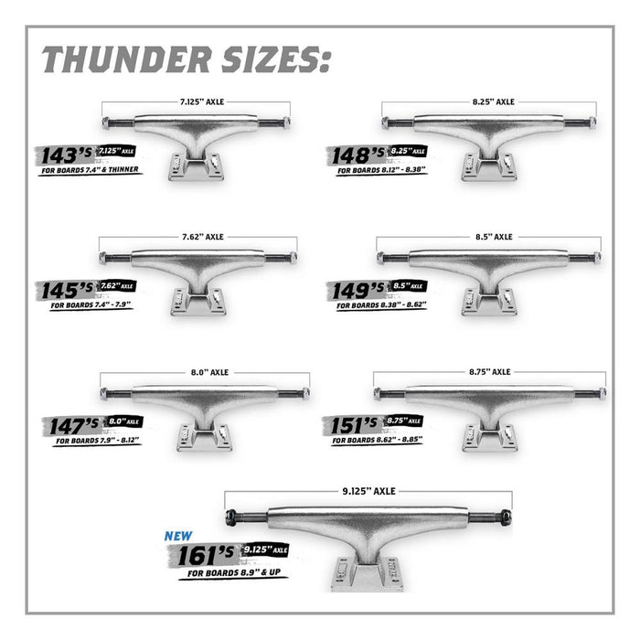 149 Thunder Team Trucks (Pair)