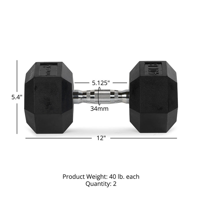 40 LB Pair Rubber Hex Dumbbells