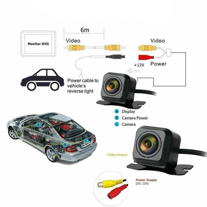 Car Rear View Camera