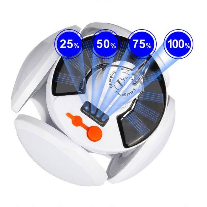 Foldable Solar LED Bulb