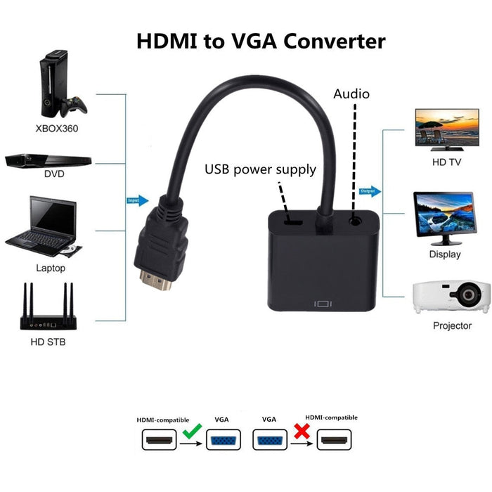 HDMI to VGA adapter