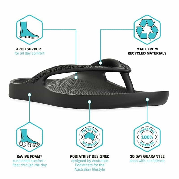 Lightfeet ReVIVE Arch Support Thongs | Coastal Grey
