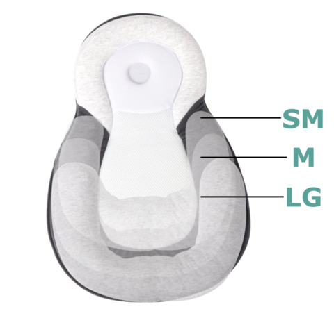 Portable Baby Nest