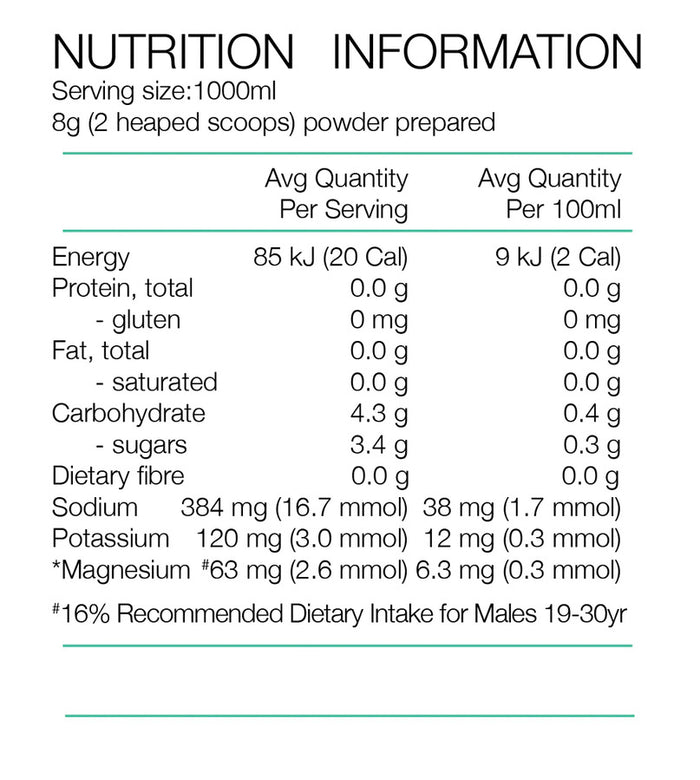 Pure Low Carb Electrolyte Hydration | Tub | Superfruits
