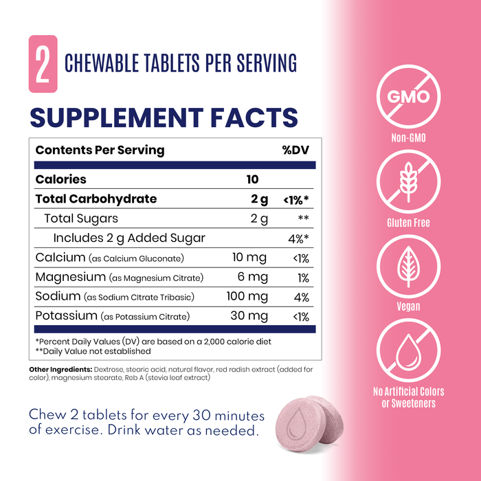 SaltStick FastChews | Watermelon | Bottle of 60