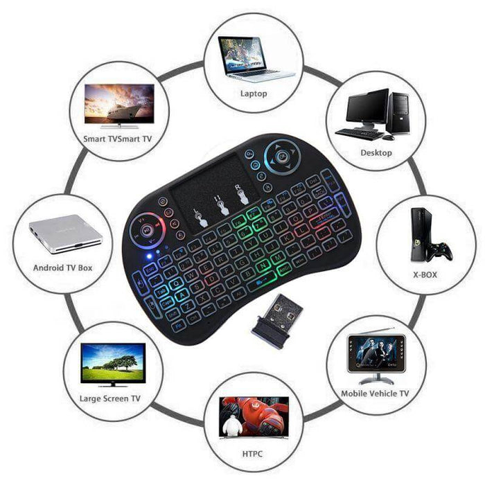 Smart Keyboard Remote Control