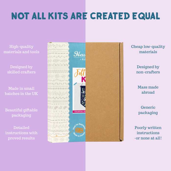 Sussex Chicken Needle Felting Kit | Beginner Craft Kit