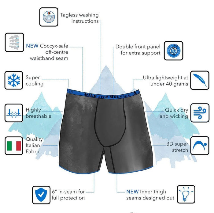 T8 Commandos Running Underwear v2 | Mens