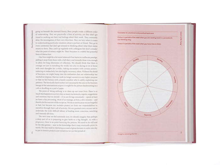 The Career Workbook, Career Discovery Guide