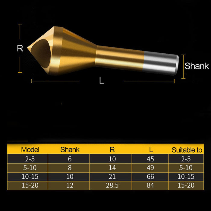 Titanium countersink