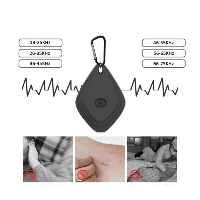Ultrasonic Portable Pest Repellent
