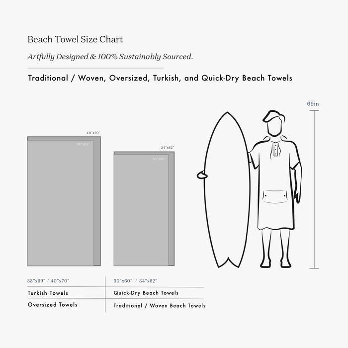WU-TANG CLAN x SLOWTIDE - BLOCKS ON FIRE BEACH TOWEL